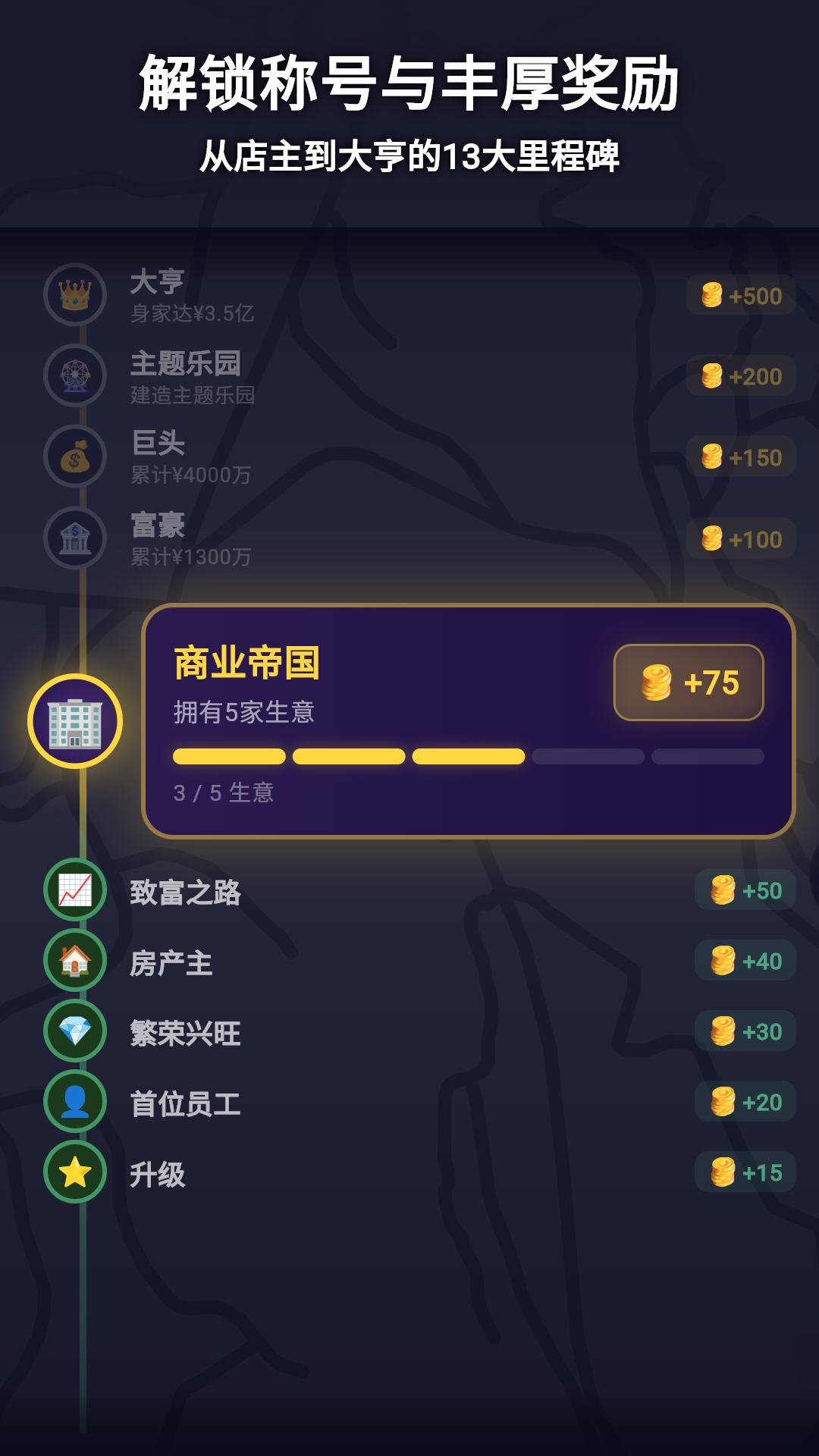 人生模拟闲置商业大亨(Life Sim)