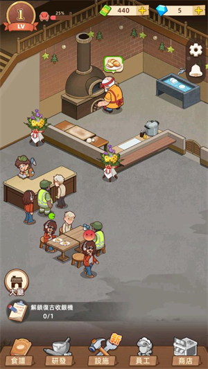 我的面包房物语(My Bakery Town)