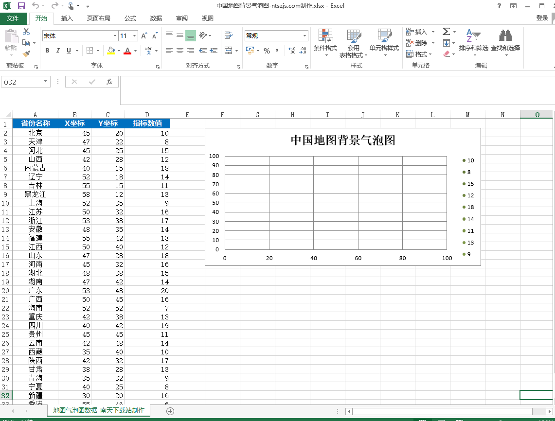 Excel制作中国地图背景气泡图教程