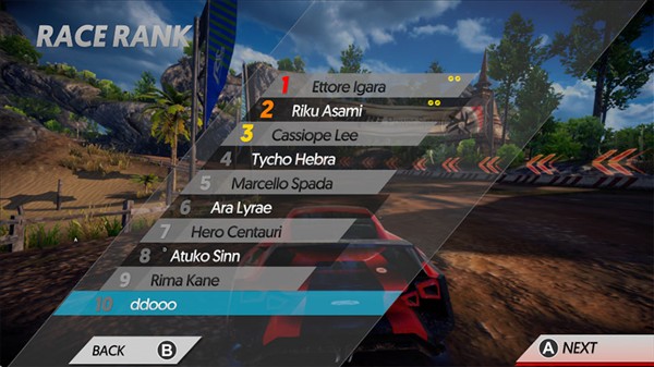 崛起未来竞速(Rise: Race The Future)